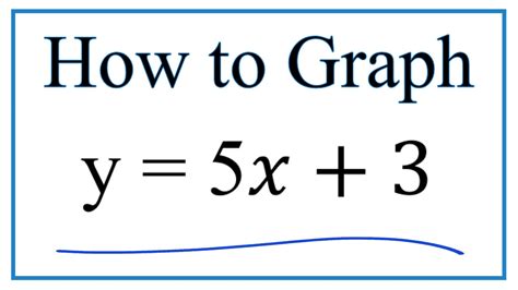 5x - 3|how to solve 5x3.